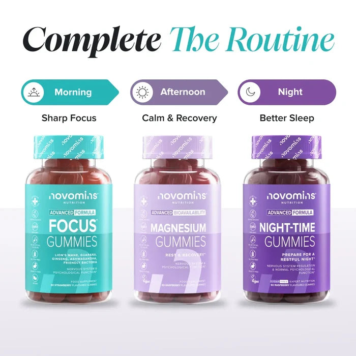 Three bottles headed 'Complete The Routine' - Focus Gummies for morning sharp focus, Magnesium Gummies for afternoon calm and recovery, and Night-Time Gummies for night better sleep.