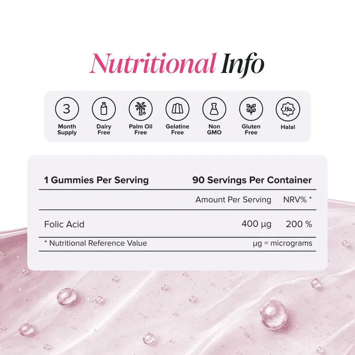 Nutritional information panel for Folic Acid Gummies showing one gummy per serving and 90 servings per container, with folic acid 400 micrograms at 200% of the reference value, plus badges for three month supply, dairy free, palm oil free, gelatine free, non GMO, gluten free and halal.