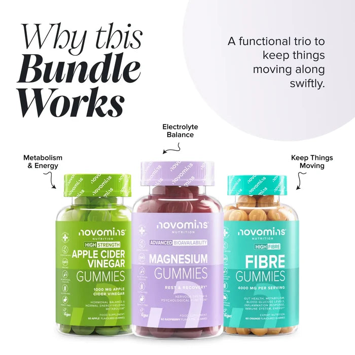 Novomins GLP-1 Support Bundle why this bundle works
