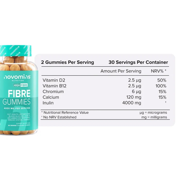 Nutritional information table for Fibre Gummies beside its bottle, showing two gummies per serving and 30 servings per container with vitamin D2 2.5 micrograms, vitamin B12 2.5 micrograms, chromium 6 micrograms, calcium 120 mg and inulin 4000 mg.