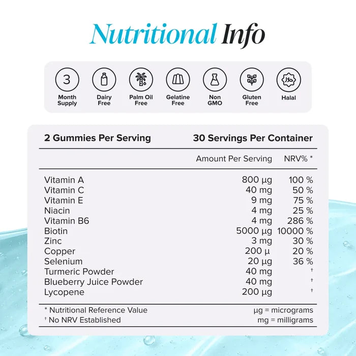 Nutritional information panel for Hair, Skin & Nails Gummies showing two gummies per serving and 30 servings per container, with vitamin A 800 micrograms, vitamin C 40 mg, vitamin E 9 mg, niacin 4 mg, vitamin B6 4 mg, biotin 5000 micrograms, zinc 3 mg, copper 200 micrograms, selenium 20 micrograms, turmeric powder 40 mg, blueberry juice powder 40 mg and lycopene 200 micrograms, plus badges for dairy free, palm oil free, gelatine free, non GMO, gluten free and halal.