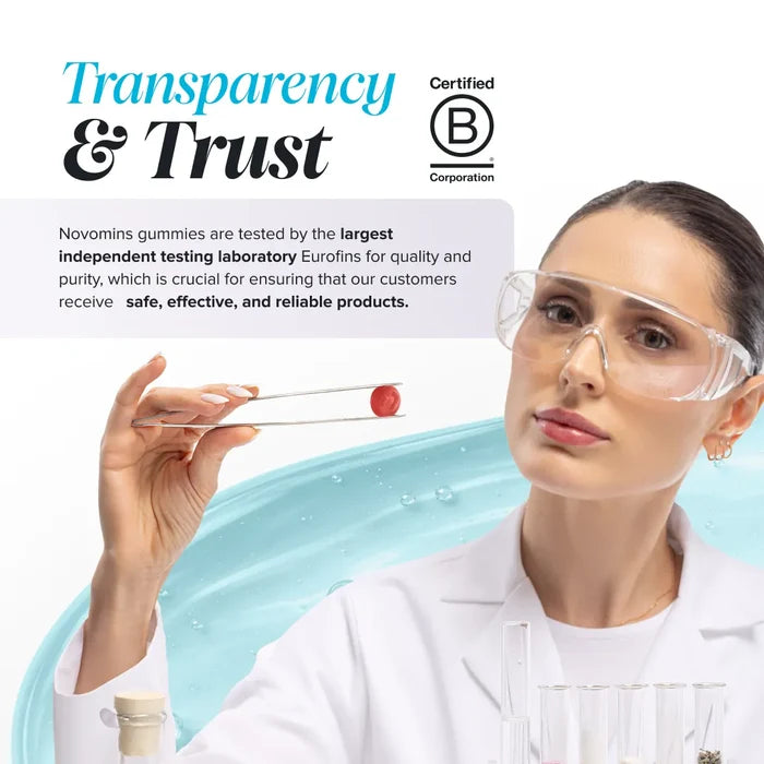 A scientist in a white coat and safety glasses holds a round red gummy with tweezers beside text headed 'Transparency & Trust', explaining that Novomins gummies are tested by the largest independent testing laboratory Eurofins for quality and purity, with a Certified B Corporation logo.