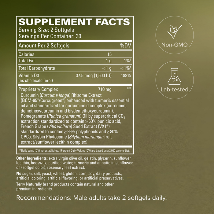 Healthy PSA Levels*†