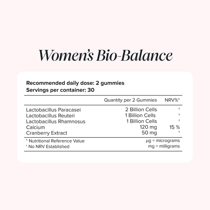 Nutritional information table headed 'Women's Bio-Balance' with a recommended daily dose of two gummies and 30 servings per container, listing Lactobacillus paracasei 2 billion cells, Lactobacillus reuteri 1 billion cells, Lactobacillus rhamnosus 1 billion cells, calcium 120 mg and cranberry extract 50 mg.