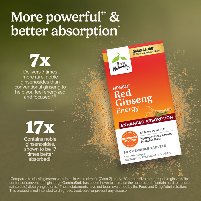 HRG80™ Red Ginseng Energy Chewable