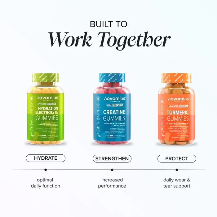 Three bottles headed 'Built to Work Together' - Hydration Electrolyte Gummies labelled Hydrate for optimal daily function, Creatine Gummies labelled Strengthen for increased performance, and Turmeric Gummies labelled Protect for daily wear and tear support.