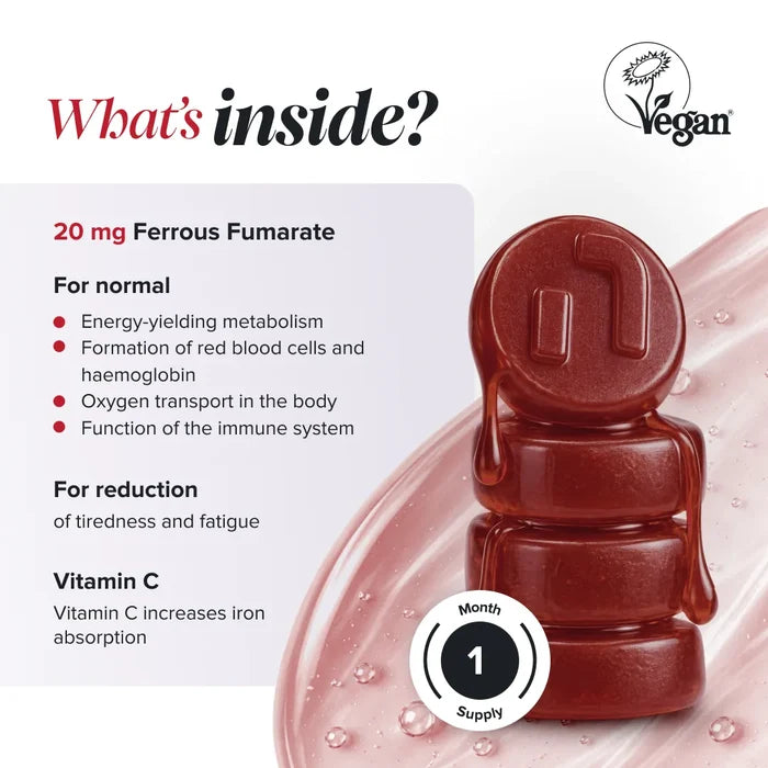 Graphic headed 'What's inside?' with a Vegan Society logo and a one month supply badge, beside a stack of glossy dark red gummies, listing 20 mg ferrous fumarate for normal energy-yielding metabolism, formation of red blood cells and haemoglobin, oxygen transport and immune function, for reduction of tiredness and fatigue, plus vitamin C to increase iron absorption.