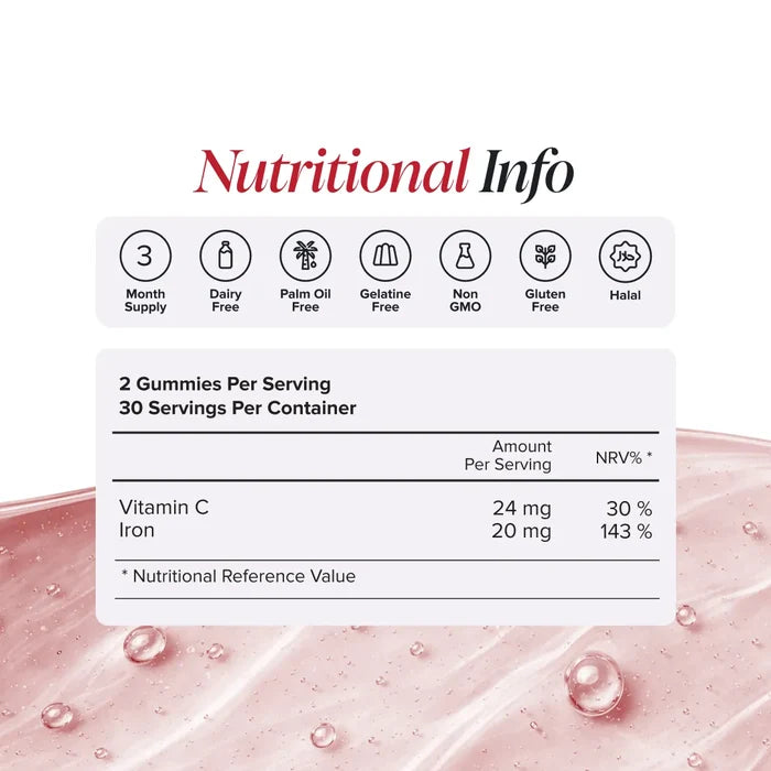 Nutritional information panel for Iron Gummies showing two gummies per serving and 30 servings per container, with vitamin C 24 mg and iron 20 mg providing 143% of the reference value, plus badges for dairy free, palm oil free, gelatine free, non GMO, gluten free and halal.
