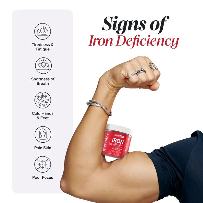 A flexed bicep with a jar of Novomins Sugar Free Iron Gummies balanced on it, beside the heading 'Signs of Iron Deficiency' with icons for tiredness and fatigue, shortness of breath, cold hands and feet, pale skin and poor focus.