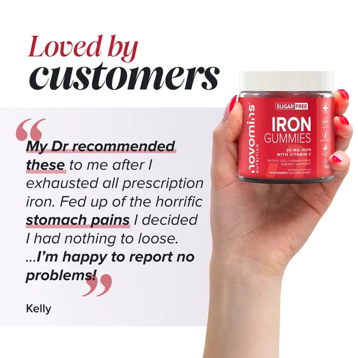 A hand with red nails holds a jar of Novomins Sugar Free Iron Gummies beside a review from Kelly headed 'Loved by customers': 'My Dr recommended these to me after I exhausted all prescription iron. Fed up of the horrific stomach pains I decided I had nothing to lose. I'm happy to report no problems!'