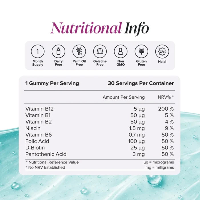 Nutritional information panel for Kids Vitamin B12 Gummies showing one gummy per serving and 30 servings per container, with vitamin B12 5 micrograms, vitamin B1 50 micrograms, vitamin B2 50 micrograms, niacin 1.5 mg, vitamin B6 0.7 mg, folic acid 100 micrograms, D-biotin 25 micrograms and pantothenic acid 3 mg, plus badges for one month supply, dairy free, palm oil free, gelatine free, non GMO, gluten free and halal.