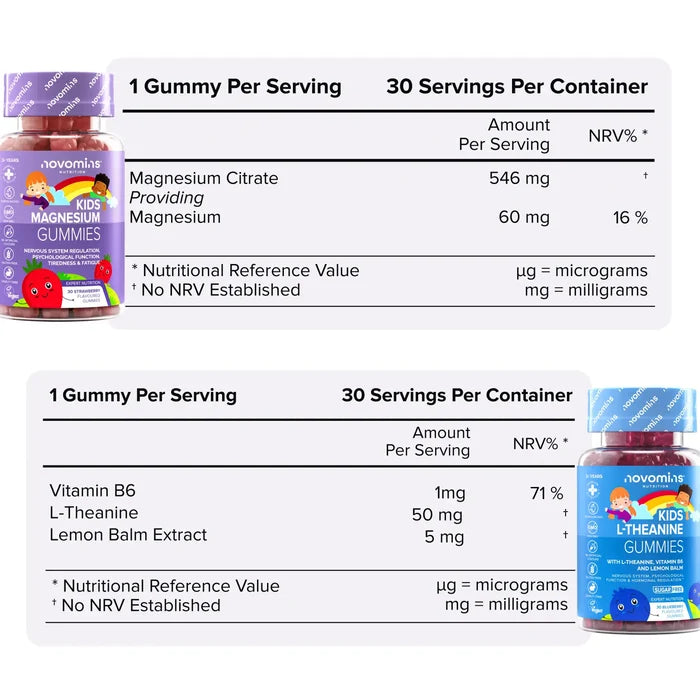 Two nutritional information tables with their bottles. Kids Magnesium Gummies: one gummy per serving, 30 servings, magnesium citrate 546 mg providing 60 mg magnesium. Kids L-Theanine Gummies: one gummy per serving, 30 servings, vitamin B6 1 mg, L-theanine 50 mg and lemon balm extract 5 mg.