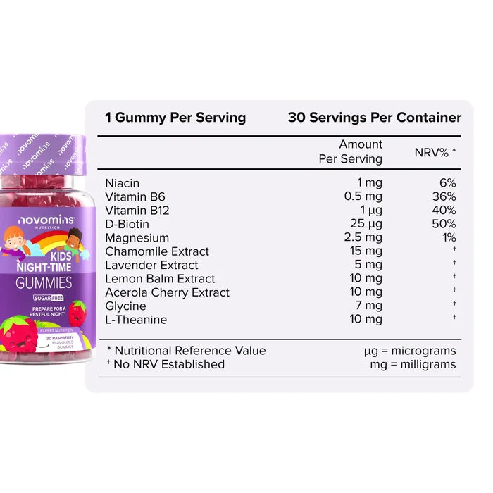 Nutritional information table for Kids Night-Time Gummies beside its bottle, showing one gummy per serving and 30 servings per container with niacin, vitamin B6, vitamin B12, D-biotin, magnesium, chamomile extract 15 mg, lavender extract 5 mg, lemon balm extract 10 mg, acerola cherry extract 10 mg, glycine 7 mg and L-theanine 10 mg.