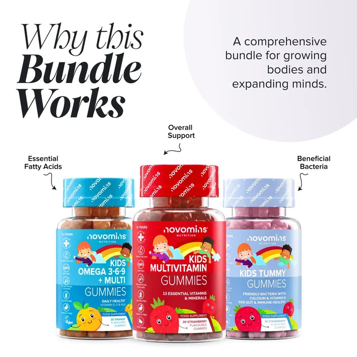 Novomins Kids Digestion Bundle why this bundle works