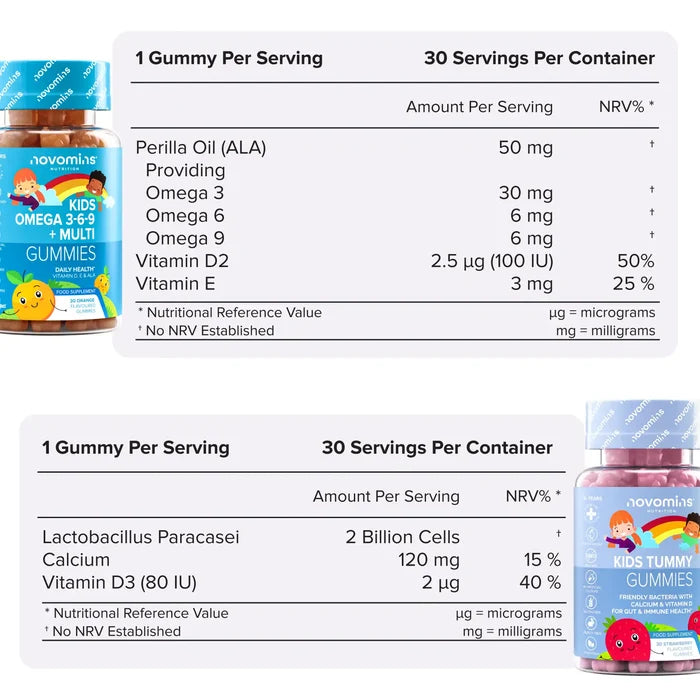 Two nutritional information tables with their bottles. Kids Omega 3-6-9 + Multi Gummies: one gummy per serving, 30 servings, perilla oil 50 mg providing omega 3, 6 and 9, vitamin D2 and vitamin E. Kids Tummy Gummies: one gummy per serving, 30 servings, Lactobacillus paracasei 2 billion cells, calcium 120 mg and vitamin D3 at 80 IU.