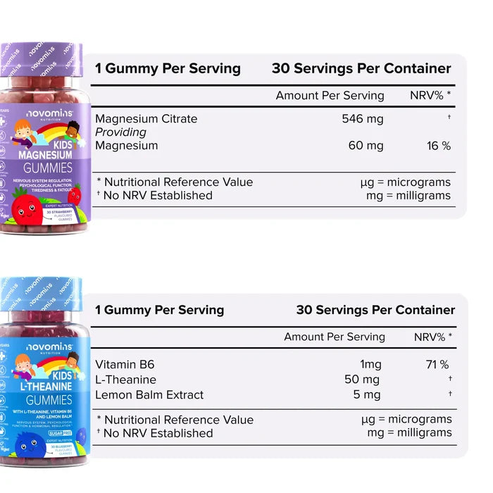 Two nutritional information tables with their bottles. Kids Magnesium Gummies: one gummy per serving, 30 servings, magnesium citrate 546 mg providing 60 mg magnesium. Kids L-Theanine Gummies: one gummy per serving, 30 servings, vitamin B6 1 mg, L-theanine 50 mg and lemon balm extract 5 mg.