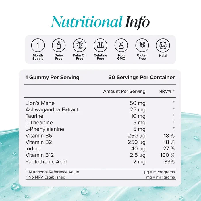 Nutritional information panel for Kids Focus Gummies showing one gummy per serving and 30 servings per container, with lion's mane 50 mg, ashwagandha extract 25 mg, taurine 10 mg, L-theanine 5 mg, L-phenylalanine 5 mg, vitamin B6, vitamin B2, iodine, vitamin B12 and pantothenic acid, plus badges for one month supply, dairy free, palm oil free, gelatine free, non GMO, gluten free and halal.