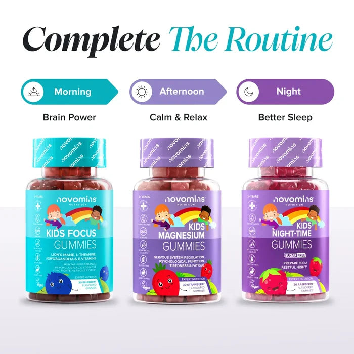 Three bottles headed 'Complete The Routine' - Kids Focus Gummies for morning brain power, Kids Magnesium Gummies for afternoon calm and relax, and Kids Night-Time Gummies for night better sleep.
