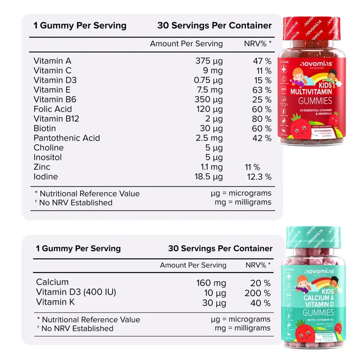 Two nutritional information tables with their bottles. Kids Multivitamin Gummies: one gummy per serving, 30 servings, 13 vitamins and minerals including A, C, D3, E, B6, folic acid, B12, biotin, pantothenic acid, choline, inositol, zinc and iodine. Kids Calcium & Vitamin D Gummies: one gummy per serving, 30 servings, calcium 160 mg, vitamin D3 at 400 IU and vitamin K 30 micrograms.