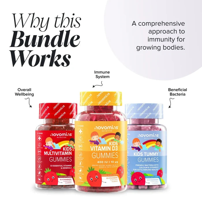 Novomins Kids Immunity Bundle why this bundle works