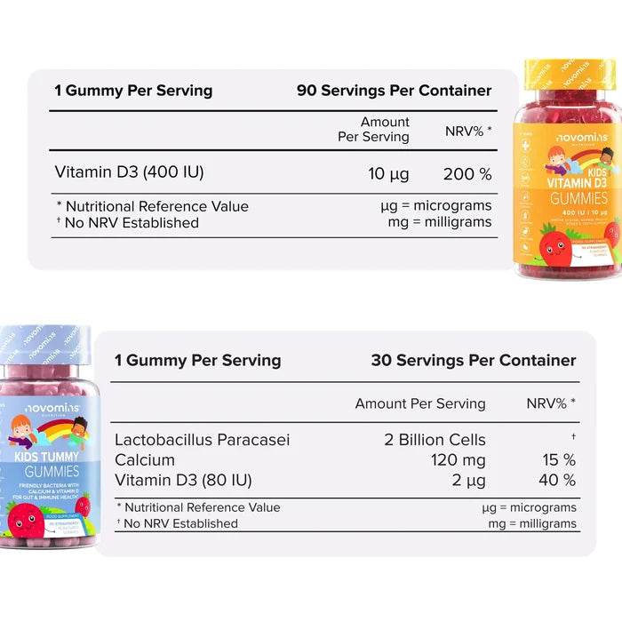 Two nutritional information tables with their bottles. Kids Vitamin D3 Gummies: one gummy per serving, 90 servings per container, vitamin D3 at 400 IU or 10 micrograms. Kids Tummy Gummies: one gummy per serving, 30 servings, Lactobacillus paracasei 2 billion cells, calcium 120 mg and vitamin D3 at 80 IU.