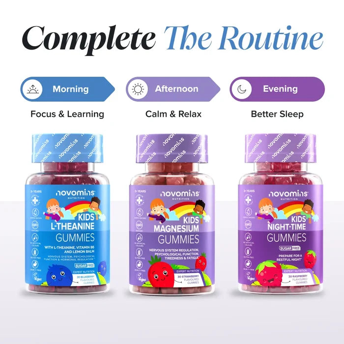 Three bottles headed 'Complete The Routine' - Kids L-Theanine Gummies for morning focus and learning, Kids Magnesium Gummies for afternoon calm and relax, and Kids Night-Time Gummies for evening better sleep.