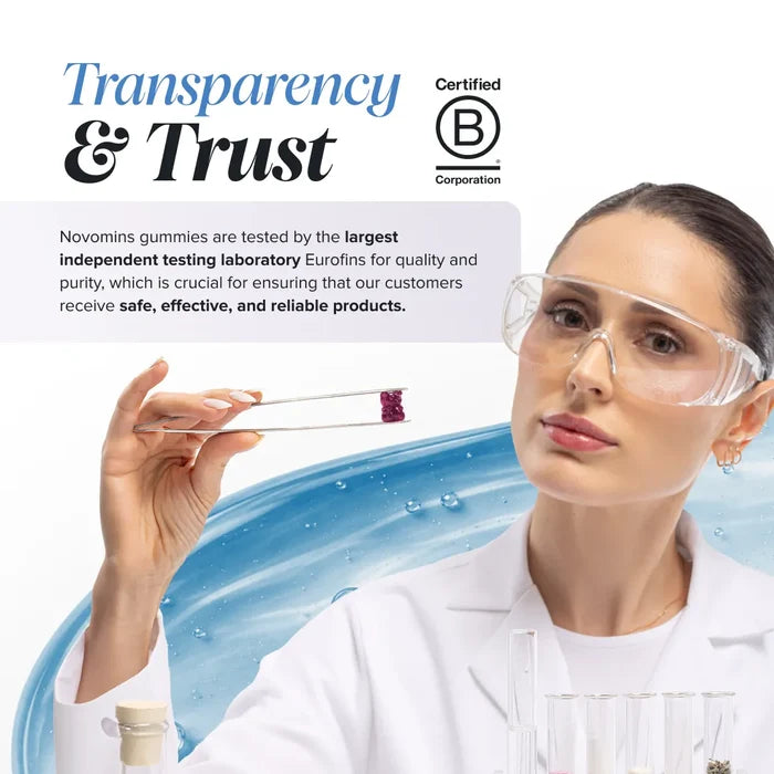A scientist in a white coat and safety glasses holds a magenta gummy with tweezers beside text headed 'Transparency & Trust', explaining that Novomins gummies are tested by the independent testing laboratory Eurofins for quality and purity, with a Certified B Corporation logo.