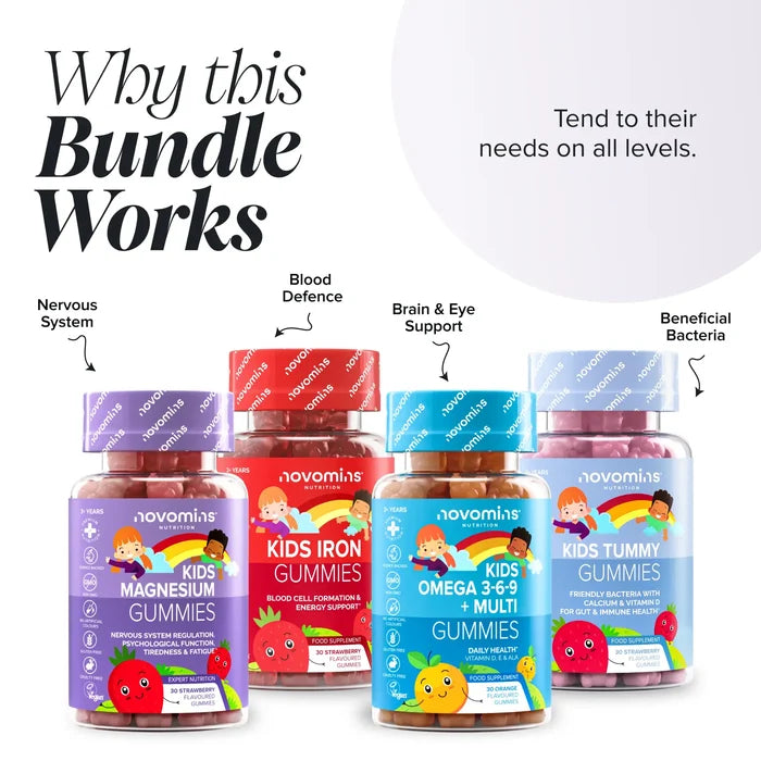 Novomins Kids Mind and Mood Bundle why this bundle works