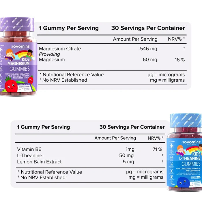 Two nutritional information tables with their bottles. Kids Magnesium Gummies: one gummy per serving, 30 servings, magnesium citrate 546 mg providing 60 mg magnesium. Kids L-Theanine Gummies: one gummy per serving, 30 servings, vitamin B6 1 mg, L-theanine 50 mg and lemon balm extract 5 mg.