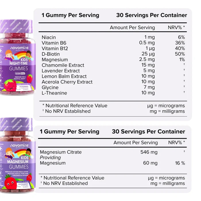 Two nutritional information tables side by side. Kids Night-Time Gummies per one gummy: niacin, vitamin B6, vitamin B12, D-biotin, magnesium, chamomile, lavender, lemon balm and acerola cherry extracts, glycine and L-theanine. Kids Magnesium Gummies per one gummy: magnesium citrate 546 mg providing 60 mg magnesium. Both 30 servings per container.