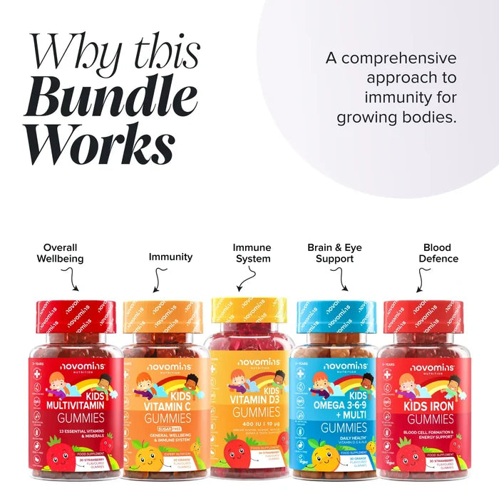 Novomins Kids The Ultimate Immunity Stack why this bundle works