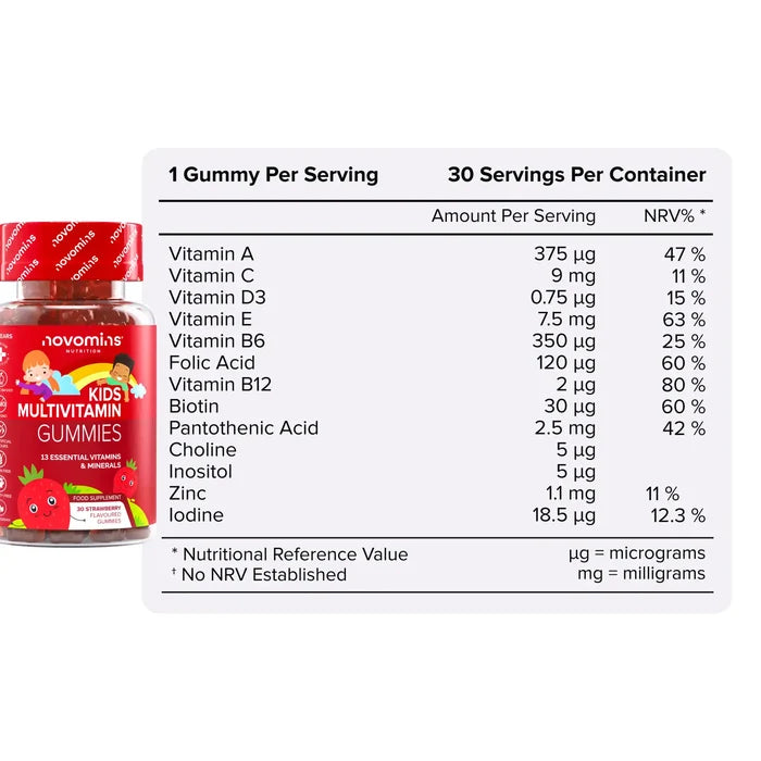 Nutritional information table for Kids Multivitamin Gummies beside its bottle, showing one gummy per serving and 30 servings per container with vitamins A, C, D3, E, B6, folic acid, B12, biotin, pantothenic acid, choline, inositol, zinc and iodine.