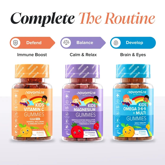 Three bottles headed 'Complete The Routine' - Kids Vitamin C Gummies labelled Defend for immune boost, Kids Magnesium Gummies labelled Balance for calm and relax, and Kids Omega 3-6-9 + Multi Gummies labelled Develop for brain and eyes.