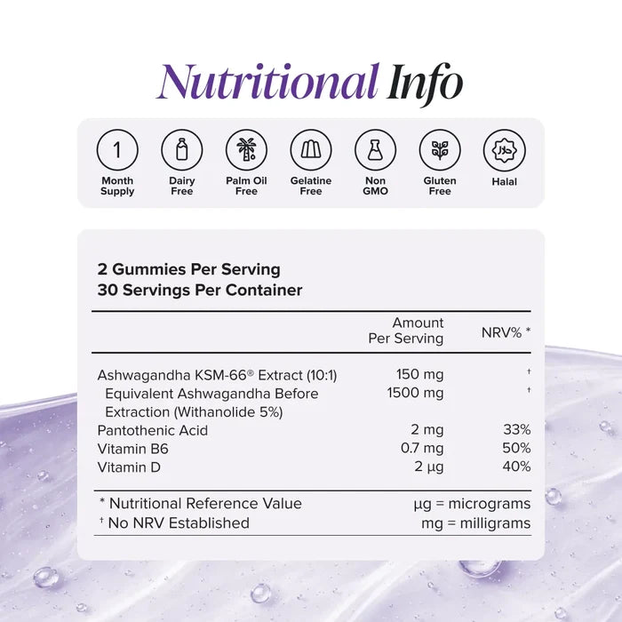Nutritional information panel for KSM-66 Ashwagandha Gummies showing two gummies per serving and 30 servings per container, with ashwagandha KSM-66 extract 10 to 1 at 150 mg, equivalent to 1500 mg before extraction with 5% withanolides, pantothenic acid 2 mg, vitamin B6 0.7 mg and vitamin D 2 micrograms, plus badges for one month supply, dairy free, palm oil free, gelatine free, non GMO, gluten free and halal.