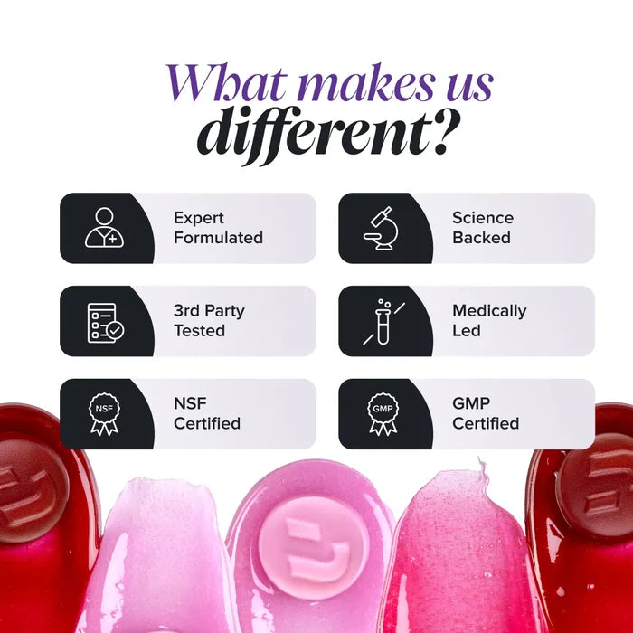 Graphic headed 'What makes us different?' above glossy pink and red gummies, with six labels for expert formulated, science backed, third party tested, medically led, NSF certified and GMP certified.