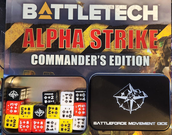 Battleforce Movement Dice Battletech set featuring multiple dice for tactical gameplay