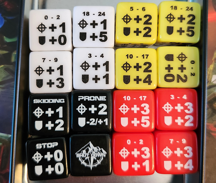 Battleforce Movement Dice Battletech featuring black, white, and yellow designs for strategic gameplay