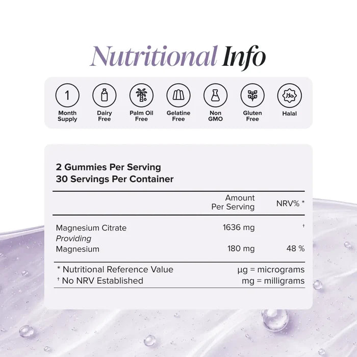 Nutritional information panel for Magnesium Gummies showing two gummies per serving and 30 servings per container, with magnesium citrate 1636 mg providing 180 mg of magnesium, plus badges for one month supply, dairy free, palm oil free, gelatine free, non GMO, gluten free and halal.