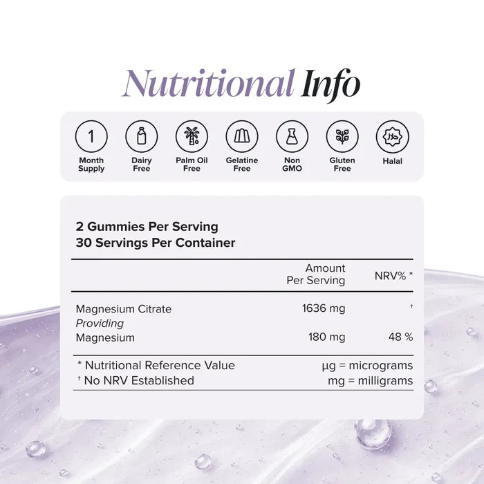 Nutritional information panel for Magnesium Sugar-Free Gummies showing two gummies per serving and 30 servings per container, with magnesium citrate 1636 mg providing 180 mg of magnesium, plus badges for one month supply, dairy free, palm oil free, gelatine free, non GMO, gluten free and halal.