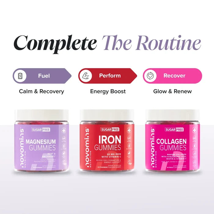 Three sugar-free jars headed 'Complete The Routine' - Magnesium Gummies labelled Fuel for calm and recovery, Iron Gummies labelled Perform for energy boost, and Collagen Gummies labelled Recover for glow and renew.