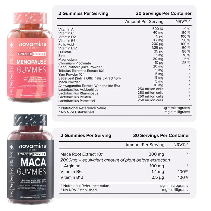 Two nutritional information tables with their bottles. Menopause Gummies: two gummies per serving, 30 servings, vitamins A, C, D2, B6, folic acid, B12, biotin, zinc, magnesium, chromium picolinate, seabuckthorn, tribulus terrestris, yam, sage leaf, maca and ashwagandha, plus four Lactobacillus strains at 250 million cells each. Maca Gummies: two gummies per serving, 30 servings, maca root extract 200 mg equivalent to 2000 mg, L-arginine, vitamin B6 and B12.