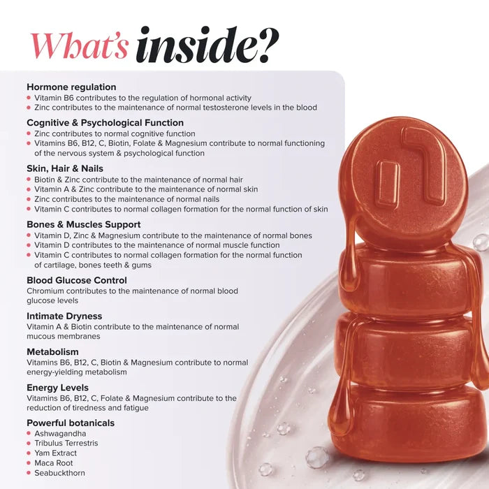 Graphic headed 'What's inside?' beside a stack of glossy amber gummies, grouping benefits into hormone regulation, cognitive and psychological function, skin, hair and nails, bones and muscles support, blood glucose control, intimate dryness, metabolism and energy levels, plus powerful botanicals ashwagandha, tribulus terrestris, yam extract, maca root and seabuckthorn.