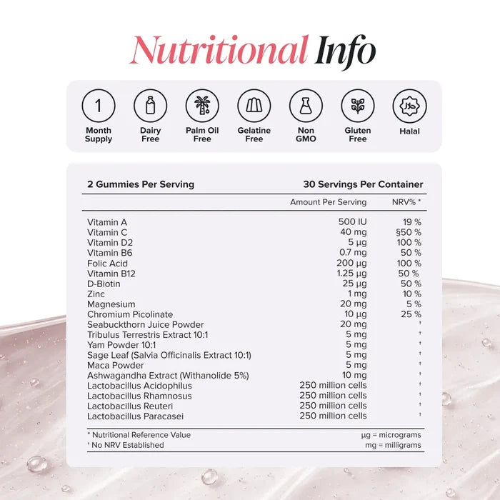 Nutritional information panel for Menopause Gummies showing two gummies per serving and 30 servings per container, with vitamins A, C, D2, B6, B12, folic acid, D-biotin, zinc, magnesium, chromium picolinate, seabuckthorn juice powder, tribulus terrestris, yam powder, sage leaf, maca powder, ashwagandha extract and four Lactobacillus strains at 250 million cells each, plus badges for one month supply, dairy free, palm oil free, gelatine free, non GMO, gluten free and halal.