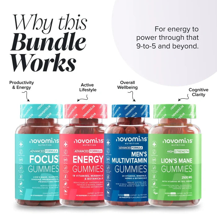 Novomins Men’s Energy & Focus for Work Bundle why this bundle works