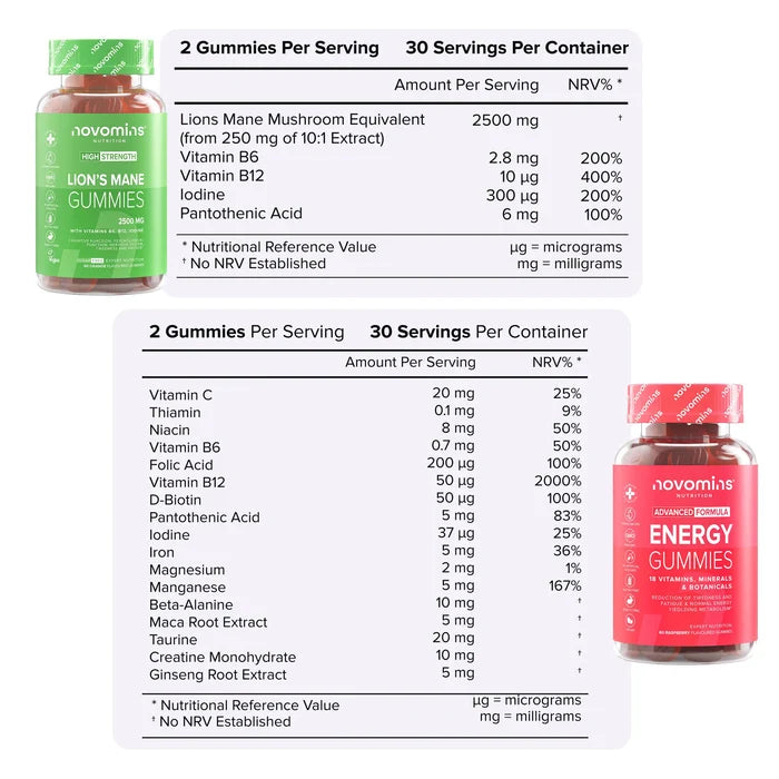 Two nutritional information tables with their bottles. Lion's Mane Gummies: two gummies per serving, 30 servings, lion's mane equivalent to 2500 mg, vitamins B6 and B12, iodine and pantothenic acid. Energy Gummies: two gummies per serving, 30 servings, vitamin C, thiamin, niacin, B6, folic acid, B12, biotin, pantothenic acid, iodine, iron, magnesium, manganese, beta-alanine, maca root, taurine, creatine and ginseng.