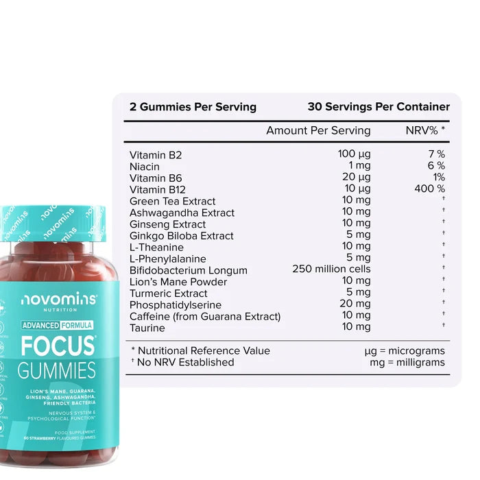 Nutritional information table for Focus Gummies beside its bottle, showing two gummies per serving and 30 servings per container with vitamins B2, B6 and B12, niacin, green tea, ashwagandha, ginseng and ginkgo biloba extracts, L-theanine, L-phenylalanine, Bifidobacterium longum, lion's mane powder, turmeric extract, phosphatidylserine, caffeine from guarana and taurine.
