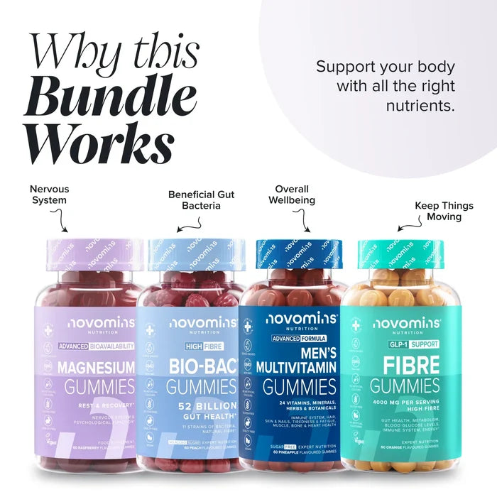Novomins Men's GLP-1 Support Bundle why this bundle works