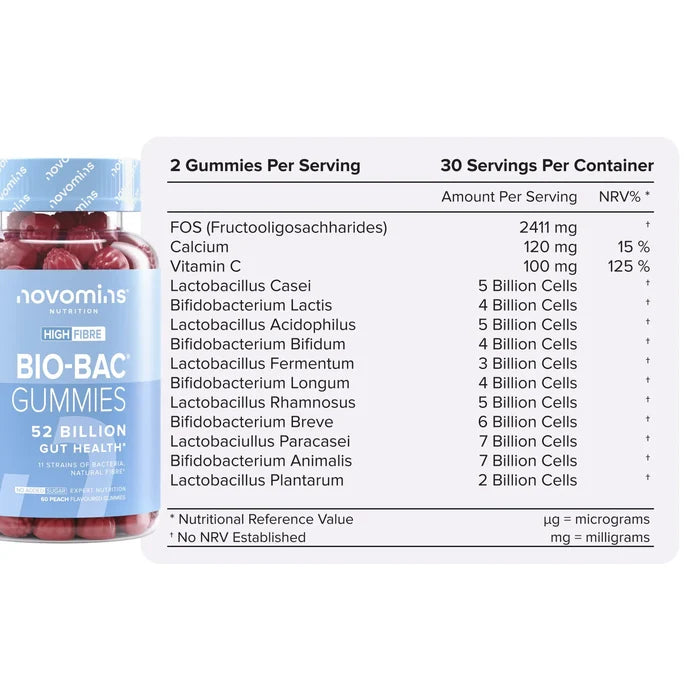 Nutritional information table for Bio-Bac Gummies beside its bottle, showing two gummies per serving and 30 servings per container with fructooligosaccharides 2411 mg, calcium 120 mg, vitamin C 100 mg and eleven bacterial strains totalling 52 billion cells.