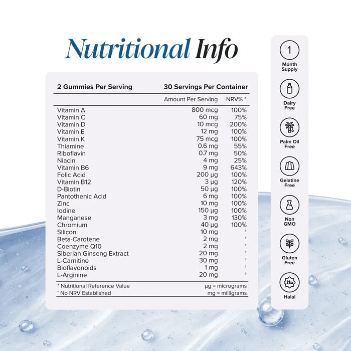 Nutritional information panel for Men's Multivitamin Gummies showing two gummies per serving and 30 servings per container, with vitamins A, C, D, E, K, thiamine, riboflavin, niacin, B6, folic acid, B12, D-biotin, pantothenic acid, zinc, iodine, manganese, chromium, silicon, beta-carotene, coenzyme Q10, Siberian ginseng extract, L-carnitine, bioflavonoids and L-arginine, plus badges for one month supply, dairy free, palm oil free, gelatine free, non GMO, gluten free and halal.