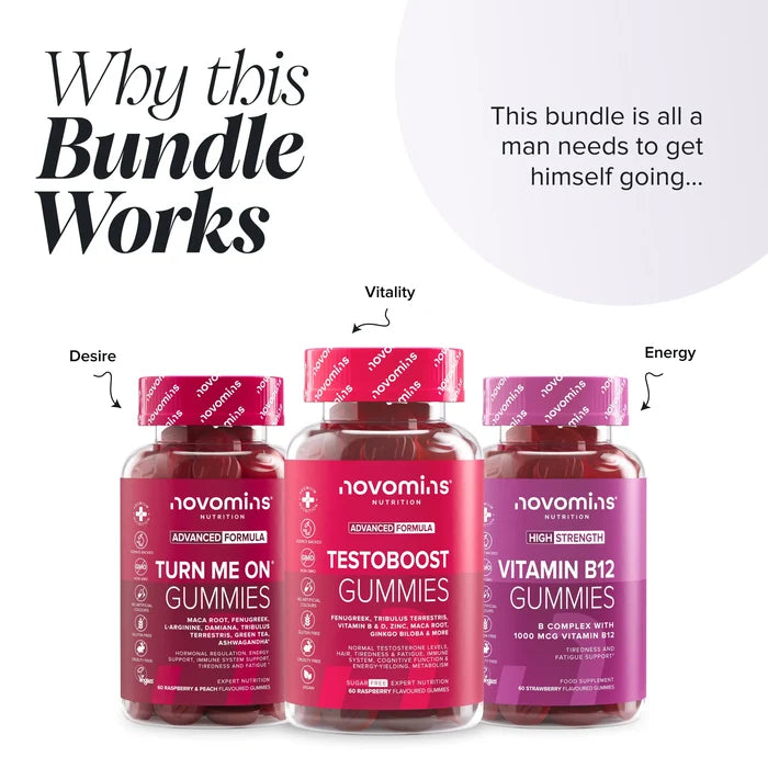 Novomins Men's Vitality & Libido Bundle why this bundle works